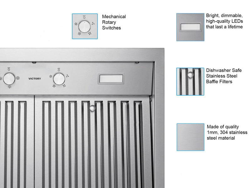 Victory TwisterMAX feature detail showing rotary knobs, dimmable LED light and dishwasher-safe baffle filters