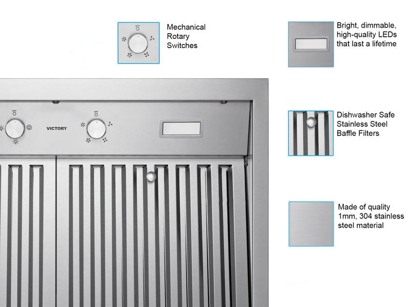 42 Inch 1200 CFM Wall Mount Range Hood - VICTORY TwisterMAX
