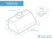 Dimension diagram of the VICTORY Hurricane range hood showing precise exterior measurements and available 8 inch and 10 inch top vent transitions