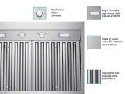 Infographic detailing the VICTORY Hurricane 48 inch 1200 CFM range hood features, including mechanical rotary switches, dimmable LEDs, and dishwasher safe stainless steel baffle filters