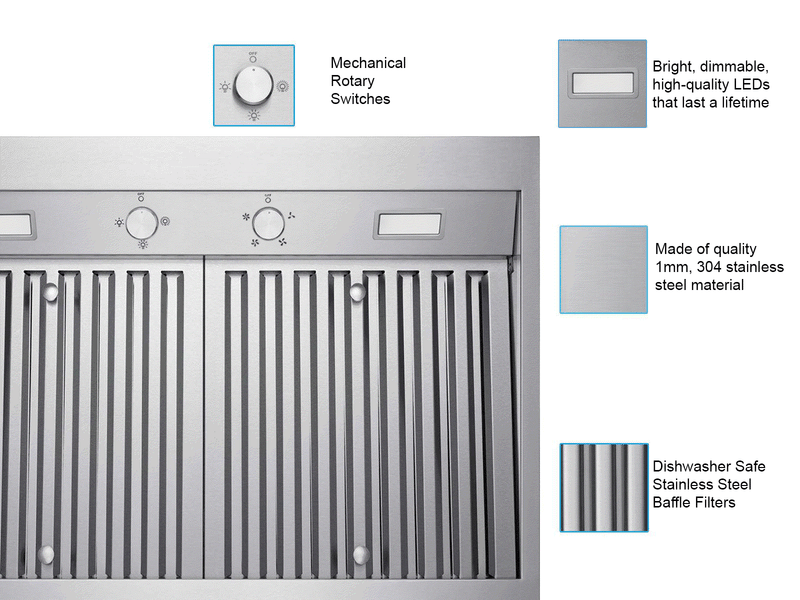 Infographic detailing the VICTORY Hurricane 48 inch 1200 CFM range hood features, including mechanical rotary switches, dimmable LEDs, and dishwasher safe stainless steel baffle filters