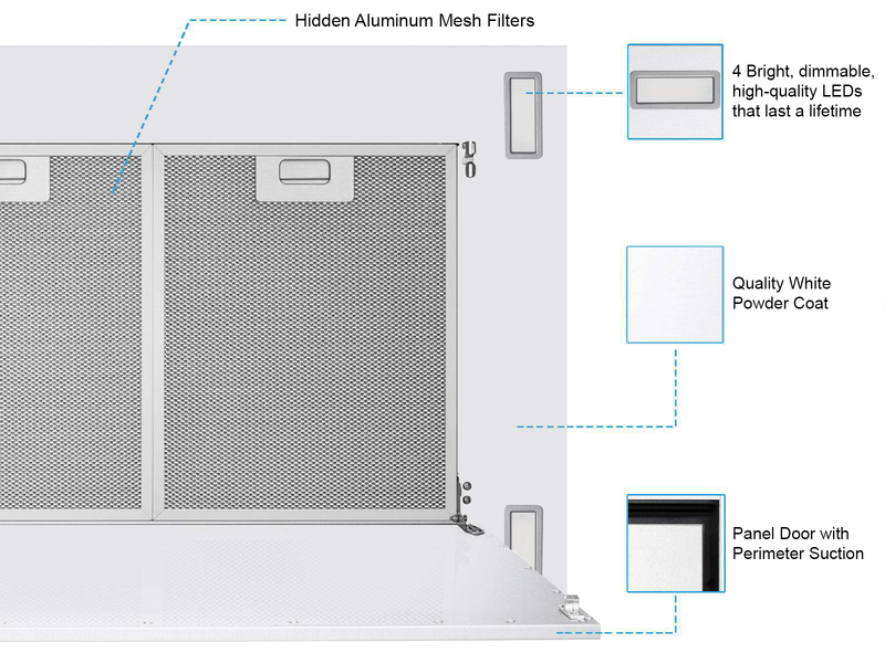 White VICTORY Sunset ceiling mount range hood with washable aluminum mesh filters, four dimmable LEDs, and matte white finish with perimeter suction panel. 