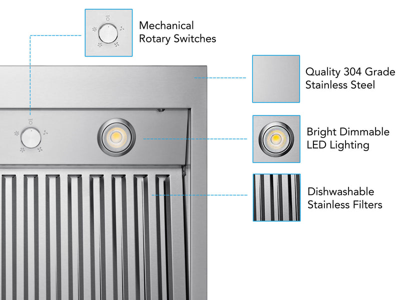 48 Inch 1200 CFM Under Cabinet Range Hood - Victory Venice