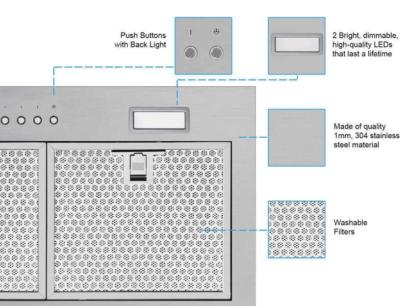 36 Inch 600 CFM Range Hood Insert  - VICTORY Q1