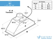 Technical dimensions diagram for the Victory Q1 range hood insert, showing duct size, unit height, and cabinet depth requirements to help ensure a perfect fit in modern kitchen installations