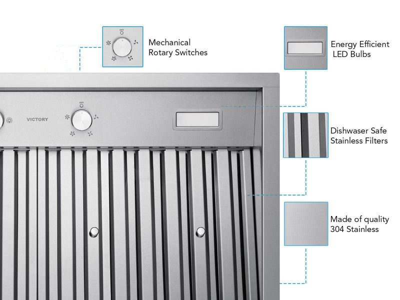 Feature detail showing mechanical rotary switches, LED light, dishwasher-safe baffle filters and stainless finish