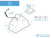 Q2 insert dimension diagram showing 15 inch depth, 6 inch transition and alternate 8 inch transition