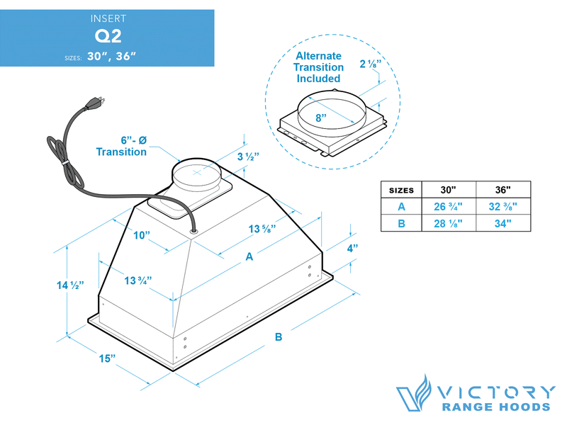 Q2 insert dimension diagram showing 15 inch depth, 6 inch transition and alternate 8 inch transition