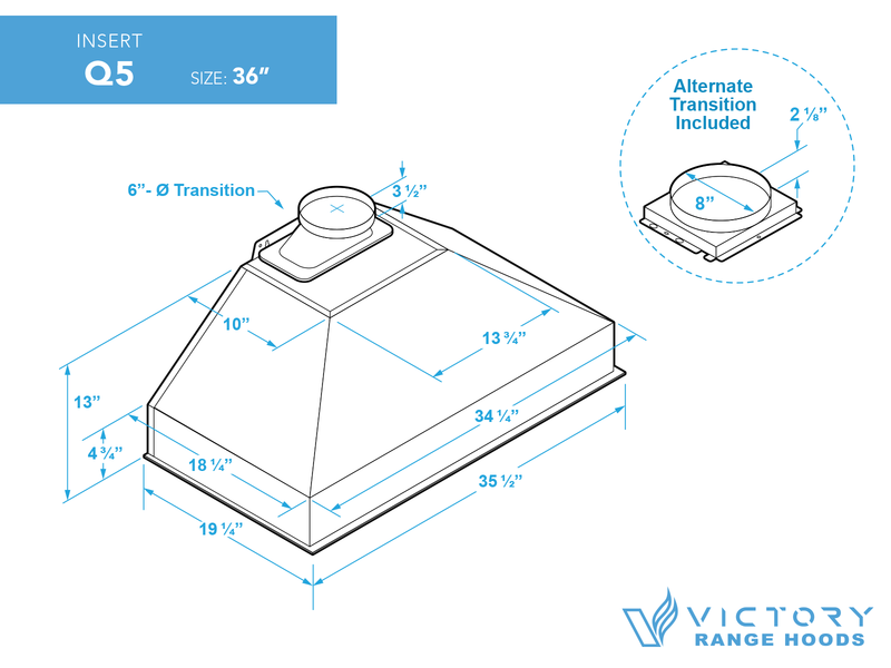 Technical dimension diagram for the 36 Inch 750 CFM Range Hood VICTORY Q5, showing cabinet cutout requirements and 19.25" depth