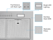 Detailed infographic of the Victory Q6 range hood insert identifying the 304 stainless steel finish and backlit push button controls