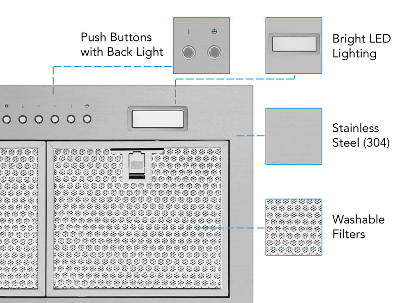 Detailed infographic of the Victory Q6 range hood insert identifying the 304 stainless steel finish and backlit push button controls