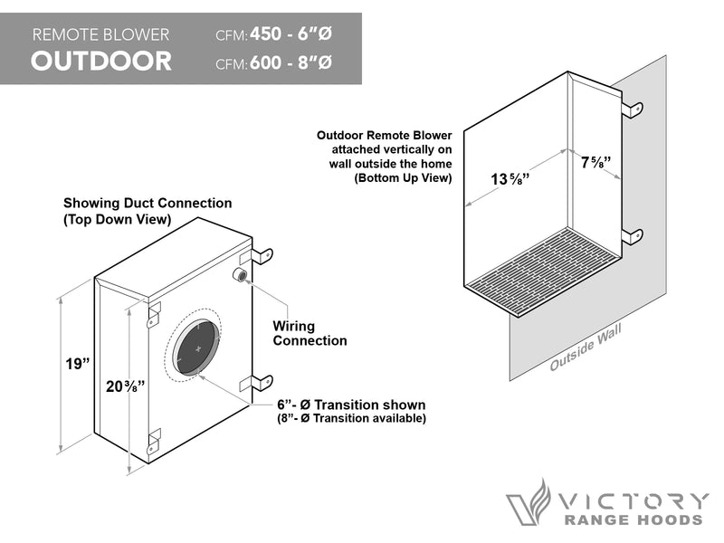 30 Inch Range Hood Insert with 450/600 CFM Remote Blower  - VICTORY Q2