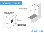 Outdoor remote blower dimension diagram for Victory Twister 36 Inch Wall Mount Range Hood showing 450 CFM and 600 CFM duct transition options