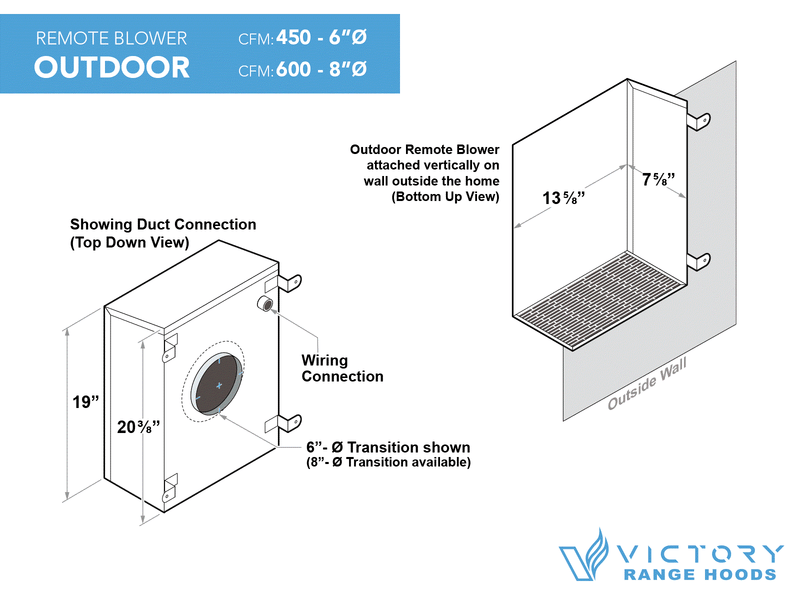 42 Inch Range Hood Insert with 450/600 CFM Remote Blower - VICTORY Q5