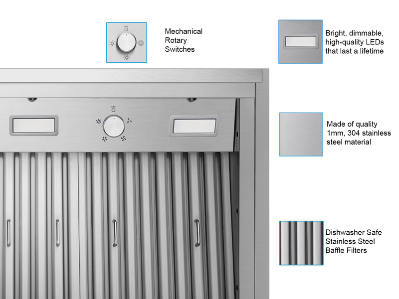 36 Inch 900 CFM Range Hood Insert stainless steel ventilation unit with LED lights and rotary controls