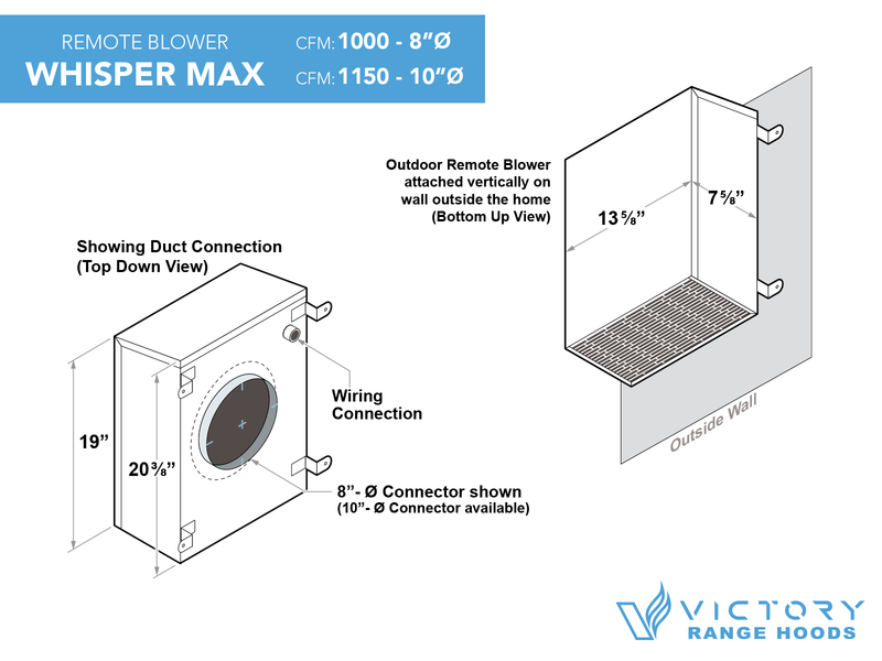 42 Inch Range Hood Insert with 1000 CFM Remote Blower - VICTORY Star