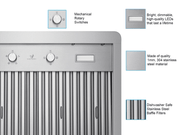 Infographic highlighting the VICTORY Verona's rotary switches, 304 stainless steel, and dishwasher-safe baffle filters