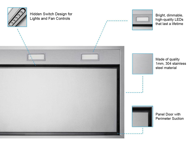 36 Inch 700 CFM Range Hood Insert - VICTORY X2
